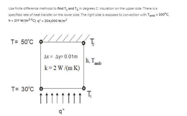 Solved Use finite difference methods to find T, and Tz in | Chegg.com