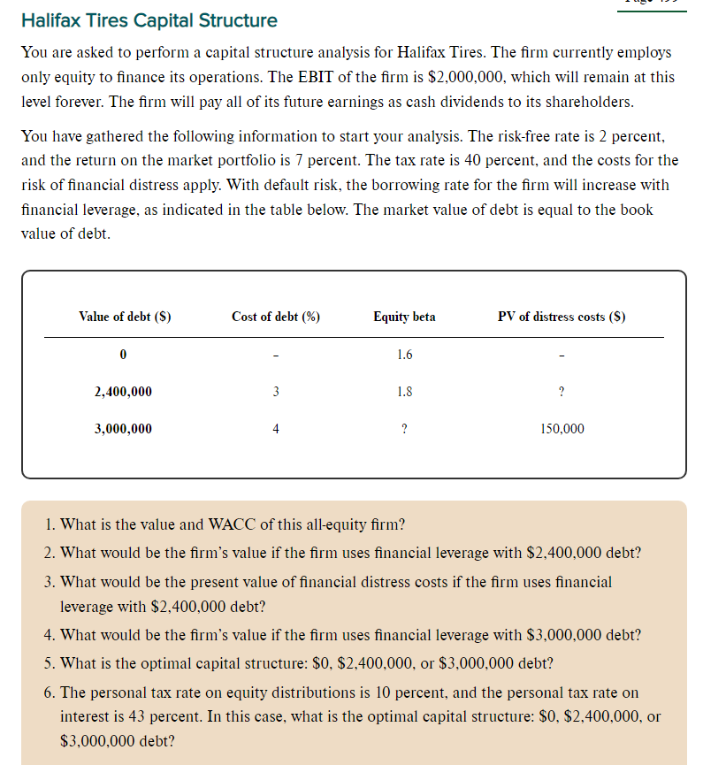 Solved Halifax Tires Capital Structure You are asked to