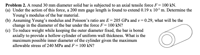 Solved Problem 2. A round 30 mm diameter solid bar is | Chegg.com