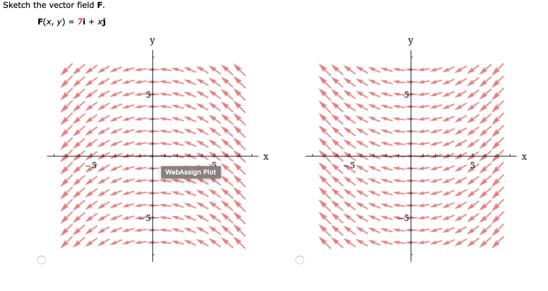 Solved Sketch The Vector Field F F X Y 7i Xj Y Y Lus