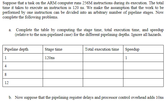 Solved Suppose That A Task On The ARM Computer Runs 256M | Chegg.com