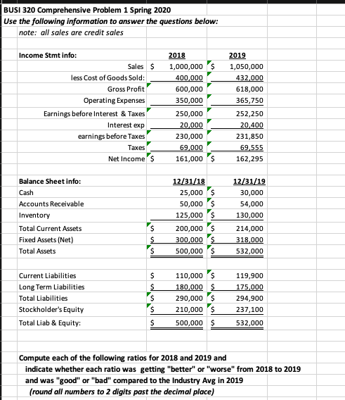 Solved BUSI 320 Comprehensive Problem 1 Spring 2020 Use The | Chegg.com