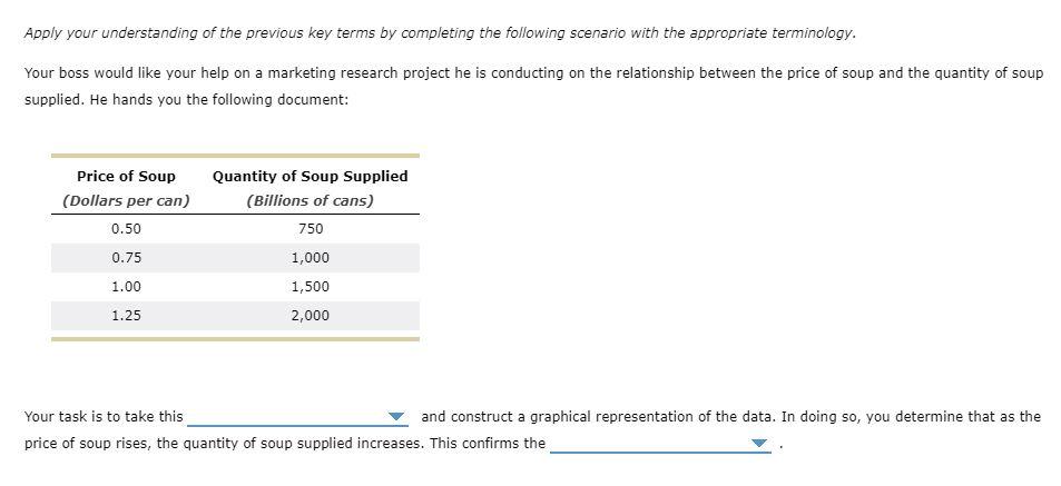 solved-complete-the-following-table-by-selecting-the-term-chegg