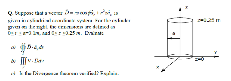 Solved N Z 0 25 M Q Suppose That A Vector D Rz Cos Pa Chegg Com