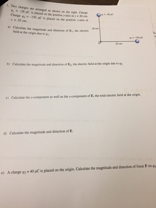 Solved 1. Two charges are arranged as shown on the right. | Chegg.com