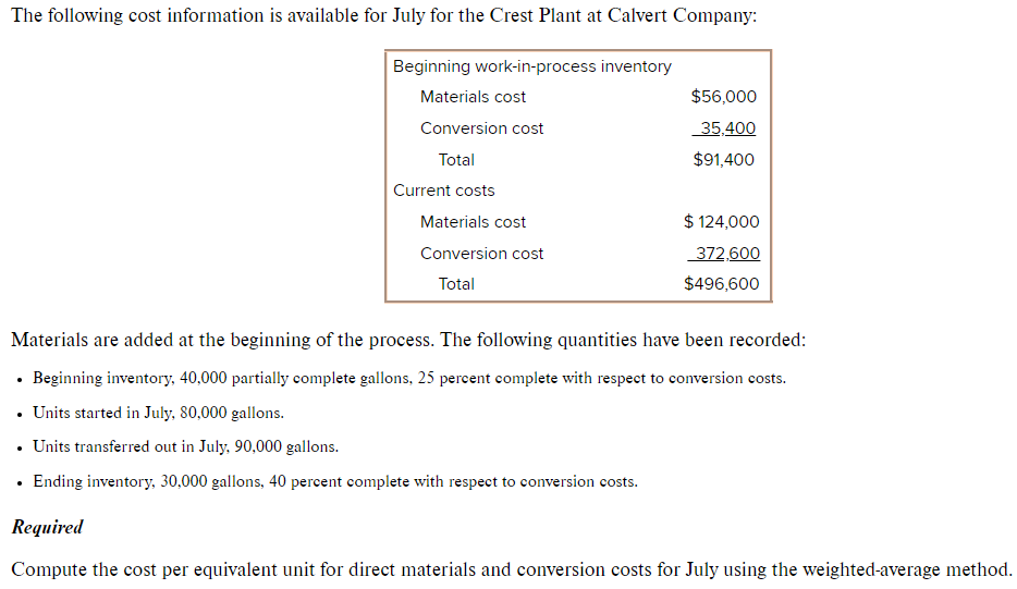 Solved The Following Cost Information Is Available For July | Chegg.com