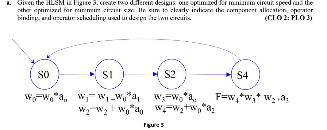 a. Given the HLSM in Figure 3, create two different | Chegg.com