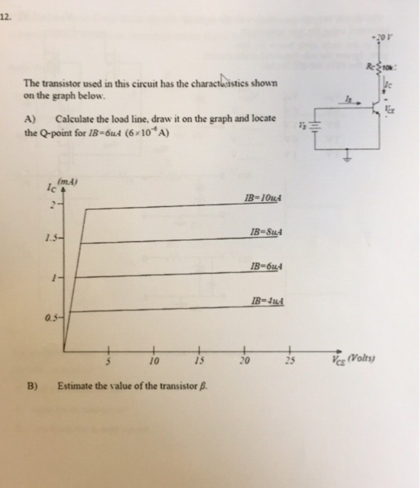 Solved Calculate the load line, draw it on the graph and | Chegg.com