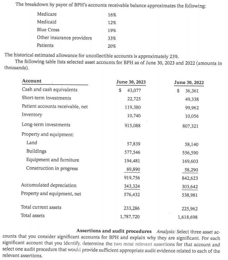 Solved Goodfellow & Perkins LLP is a successful midtier