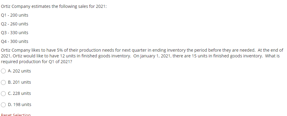 Solved Ortiz Company estimates the following sales for 2021: | Chegg.com