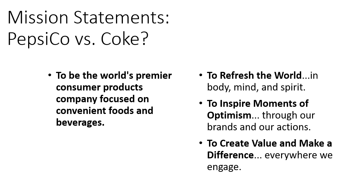 vision and mission statement of coca cola company