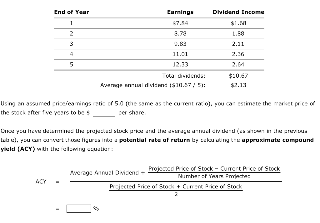 Solved Step 1 Use the Stock's Beta Value to Estimate the