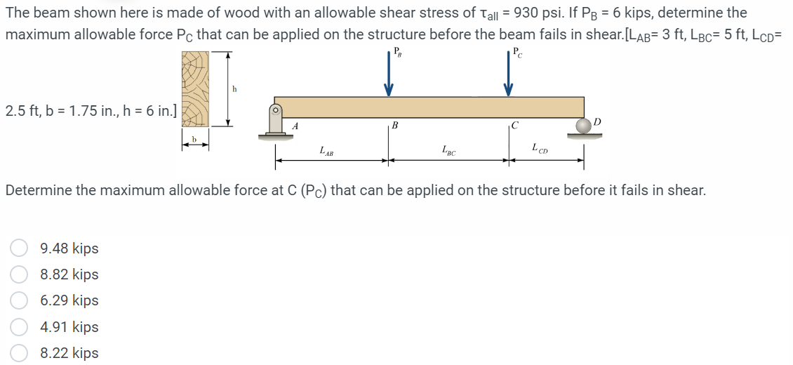 Solved The beam shown here is made of wood with an allowable | Chegg.com