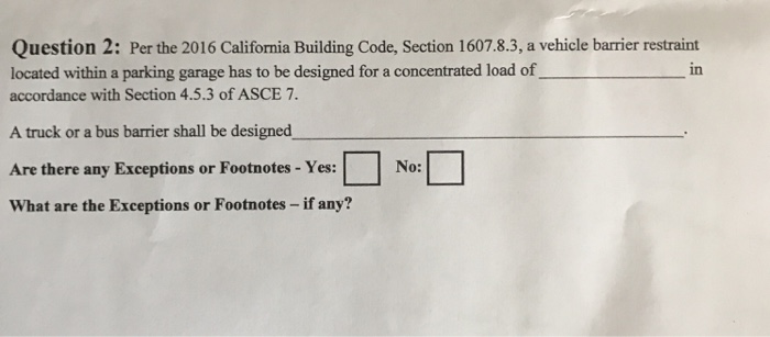 2016 CALIFORNIA BUILDING CODE SECTION 105 visual data 5