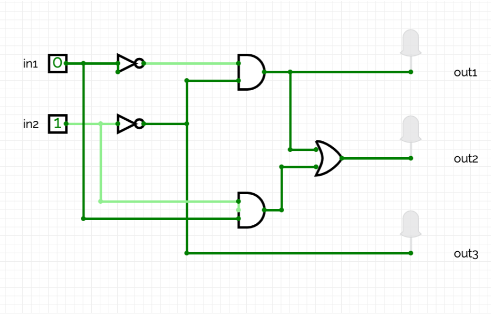 Solved Written in python, please Logical gates can be used | Chegg.com