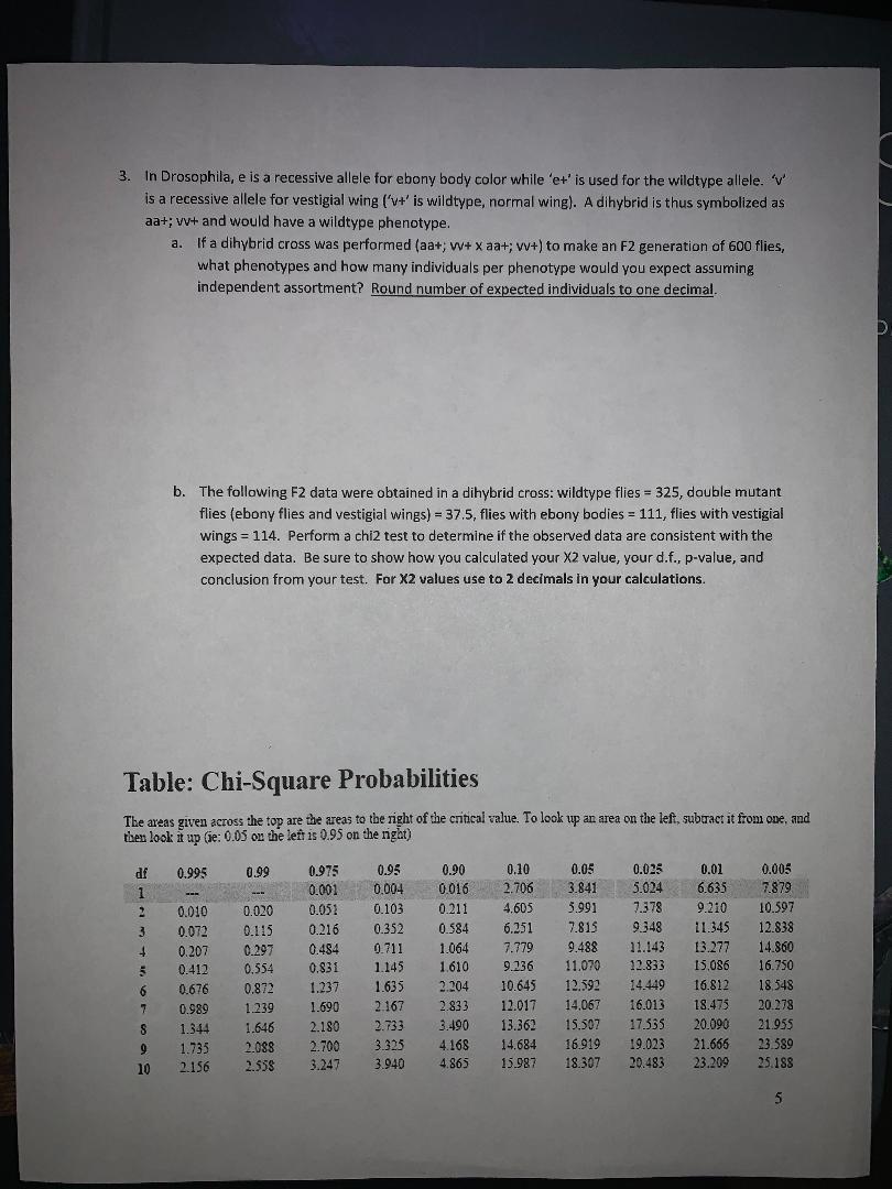 Solved 2. Here's a problem using the Drosophila gene | Chegg.com
