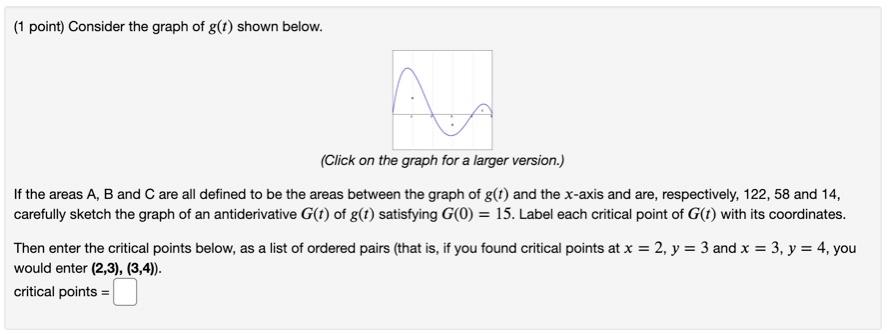Solved (1 point) Consider the graph of g(t) shown below. | Chegg.com