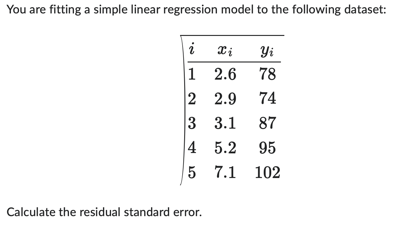 Solved You Are Fitting A Simple Linear Regression Model To 3341