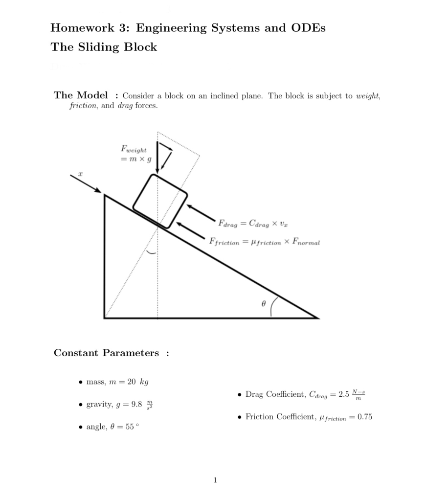 Solved Homework 3: Engineering Systems and ODEs The Sliding | Chegg.com