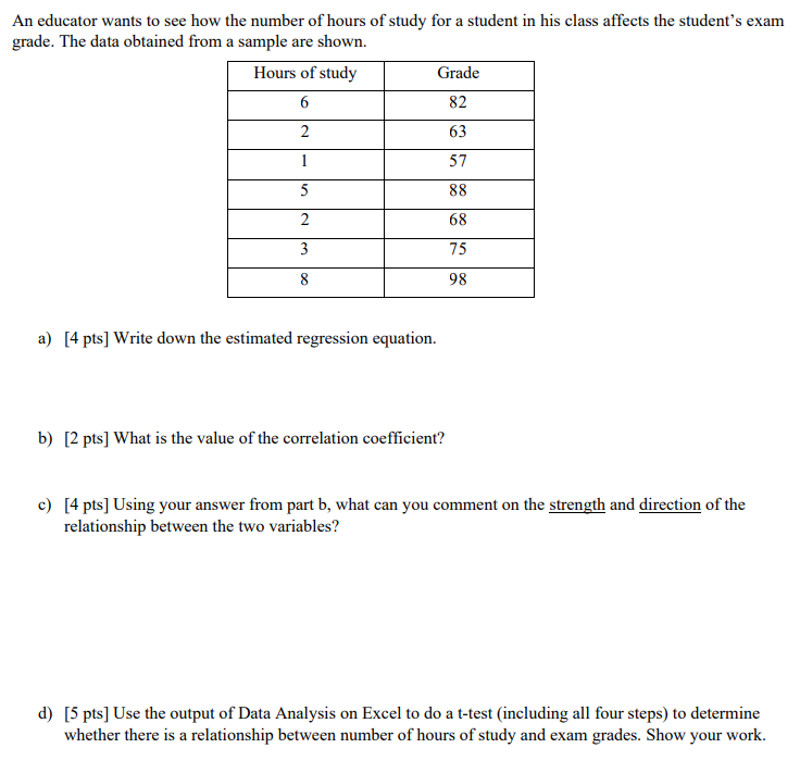 Solved An educator wants to see how the number of hours of | Chegg.com