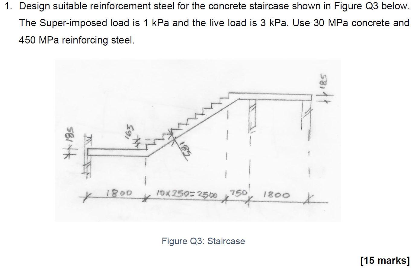 Solved 1. Design suitable reinforcement steel for the | Chegg.com