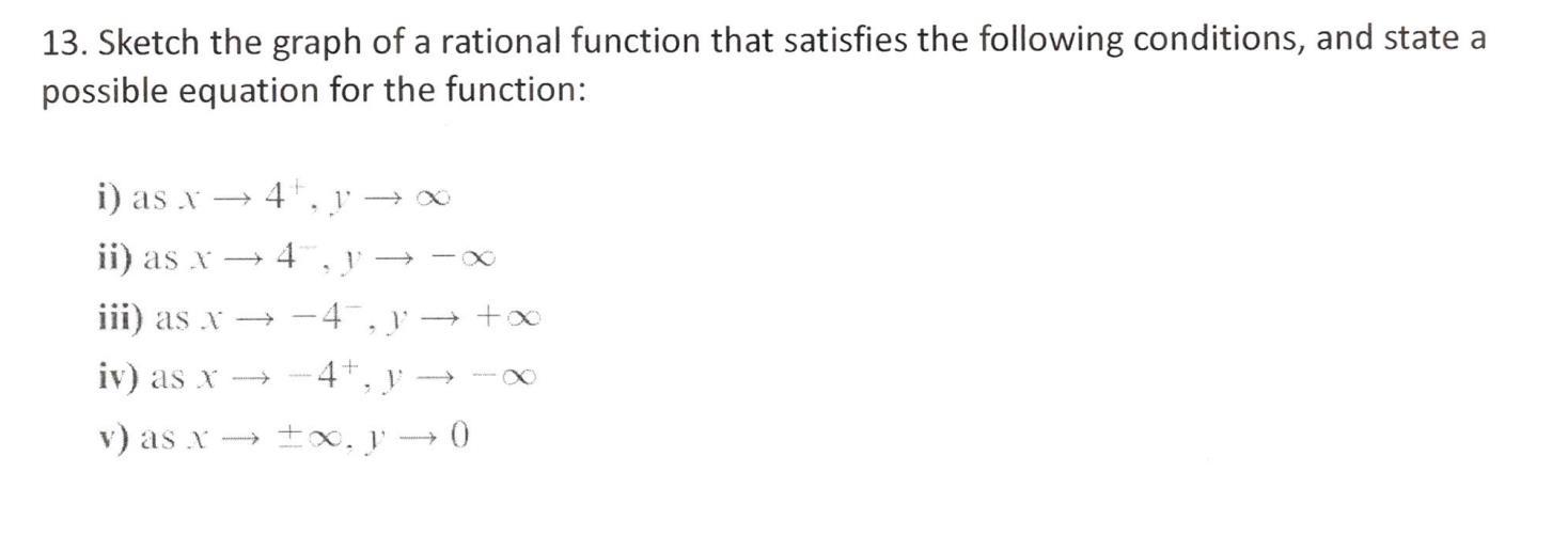 13. Sketch the graph of a rational function that | Chegg.com