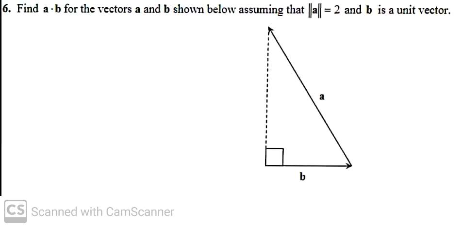 Solved 6. Find A·b For The Vectors A And B Shown Below | Chegg.com