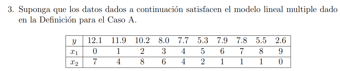 Solved 3. Suponga que los datos dados a continuación | Chegg.com