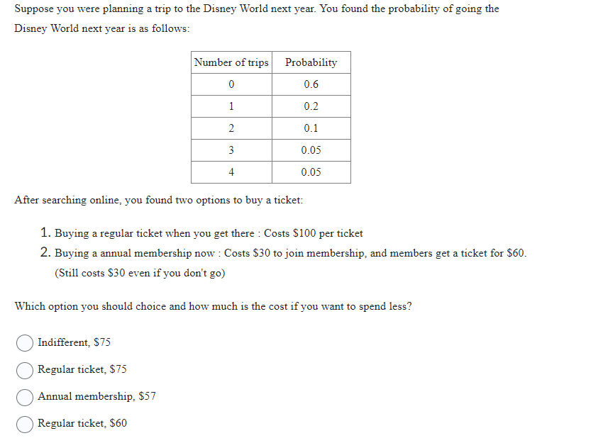 Solved Suppose you were planning a trip to the Disney World | Chegg.com