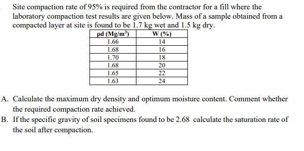 Solved Site compaction rate of 95% is required from the | Chegg.com