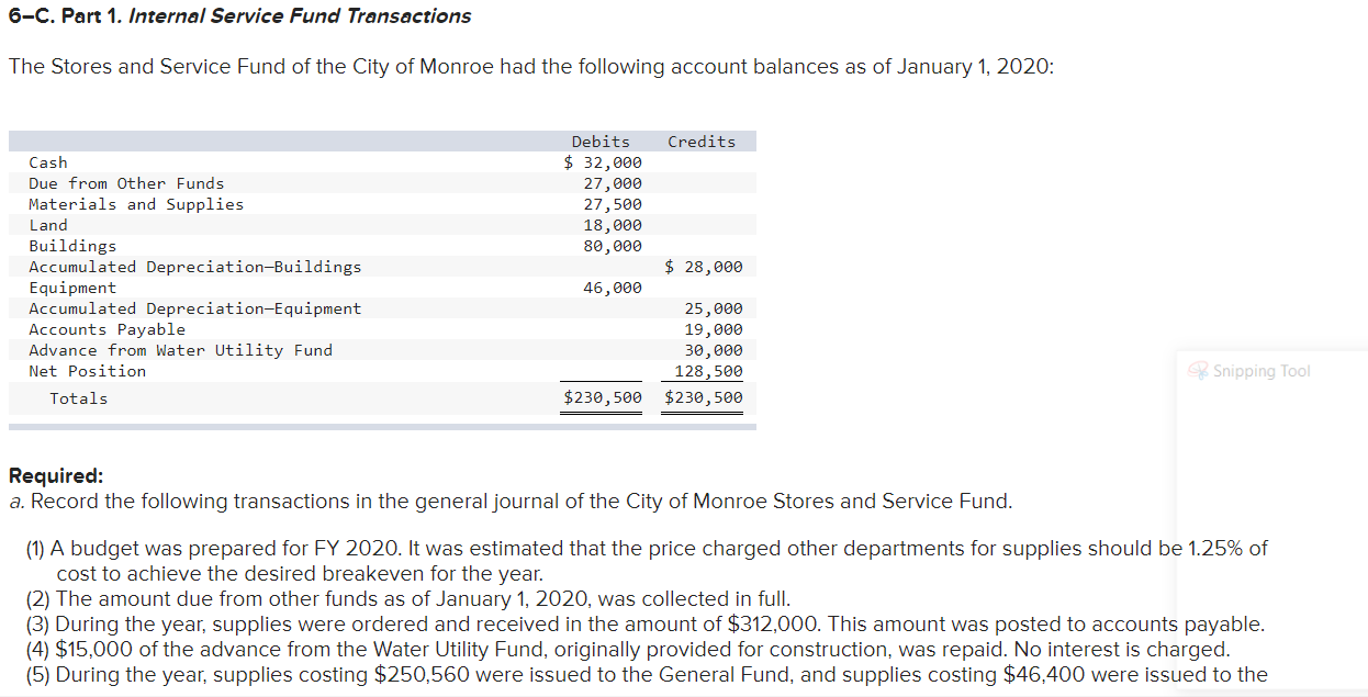 Solved 6-C. Part 1. Internal Service Fund Transactions The | Chegg.com