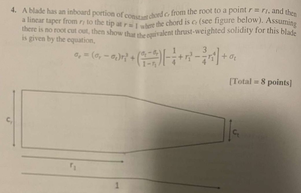 Solved 4. A blade has an inboard portion of constand chord | Chegg.com