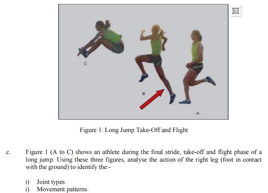 long jump take off