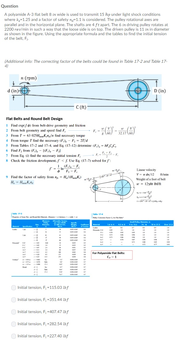 Solved Question A polyamide A3 flat belt 8 in wide is used