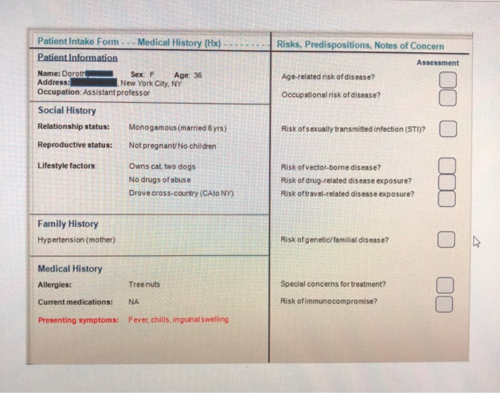 Solved MEDICAL HISTORY (Hx) The patient is a female, age 36.