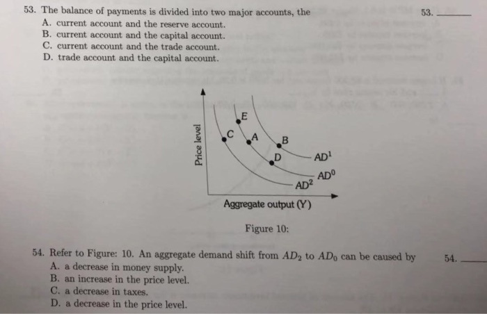 Solved 53 The Balance Of Payments Is Divided Into Two Major Chegg
