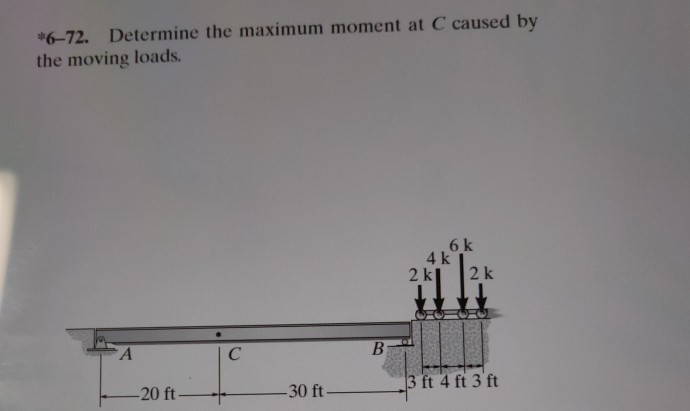 Solved *6–72. Determine the maximum moment at C caused by | Chegg.com