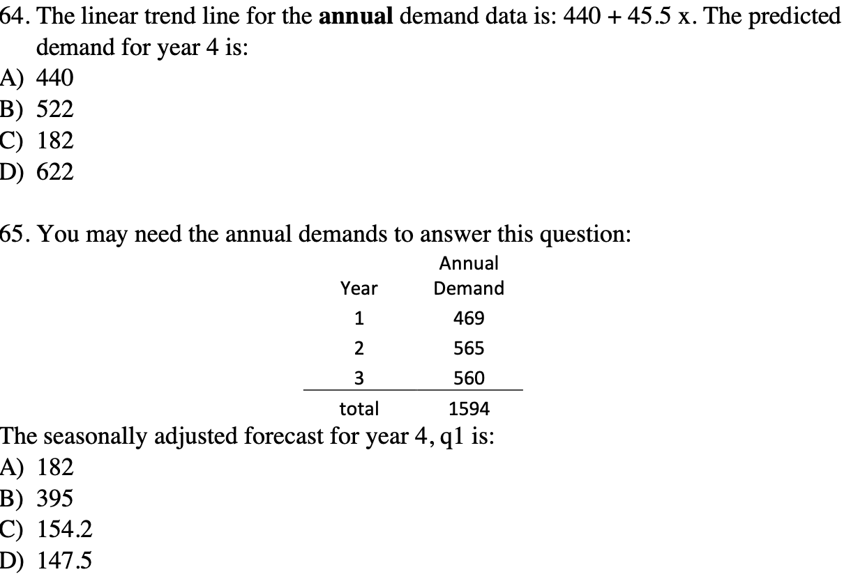 Solved 64. The linear trend line for the annual demand data | Chegg.com