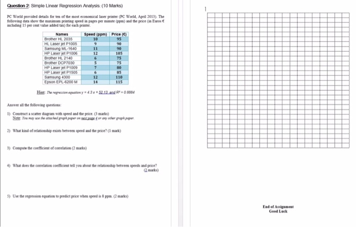 Question 2 Simple Linear Regression Analysis (10 | Chegg.com