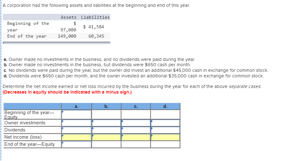 Solved The transactions of Spade Company appear below a. | Chegg.com