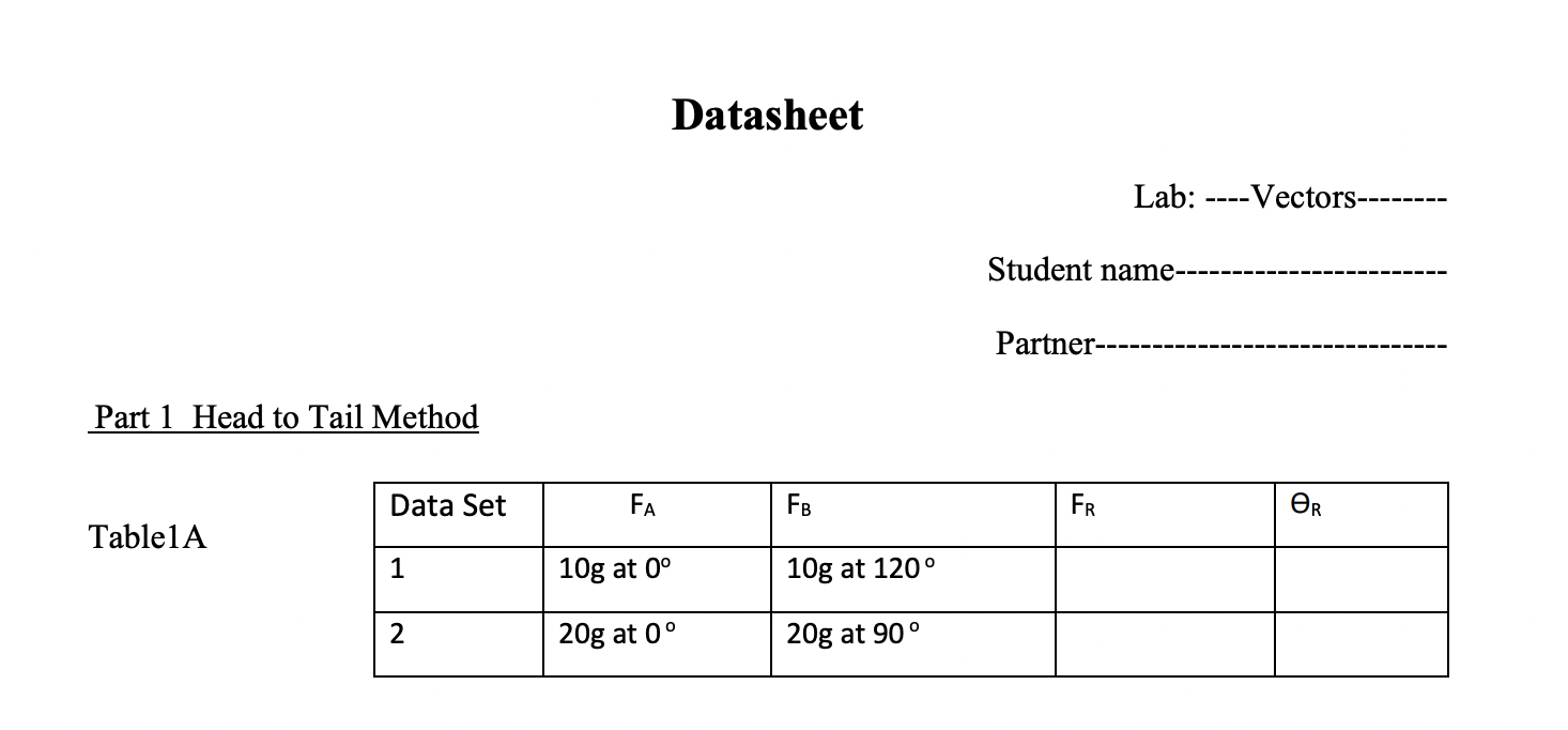Table1B Screenshots for dataset in Table | Chegg.com
