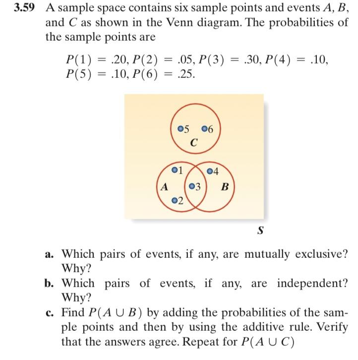 Solved 3.59 A sample space contains six sample points and | Chegg.com