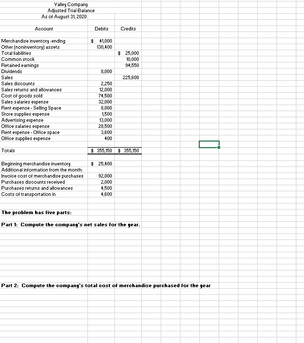 Solved Valley Company Adjusted Trial Balance As of August | Chegg.com