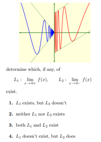 Solved If f oscillates faster and faster when x approaches 0 | Chegg.com