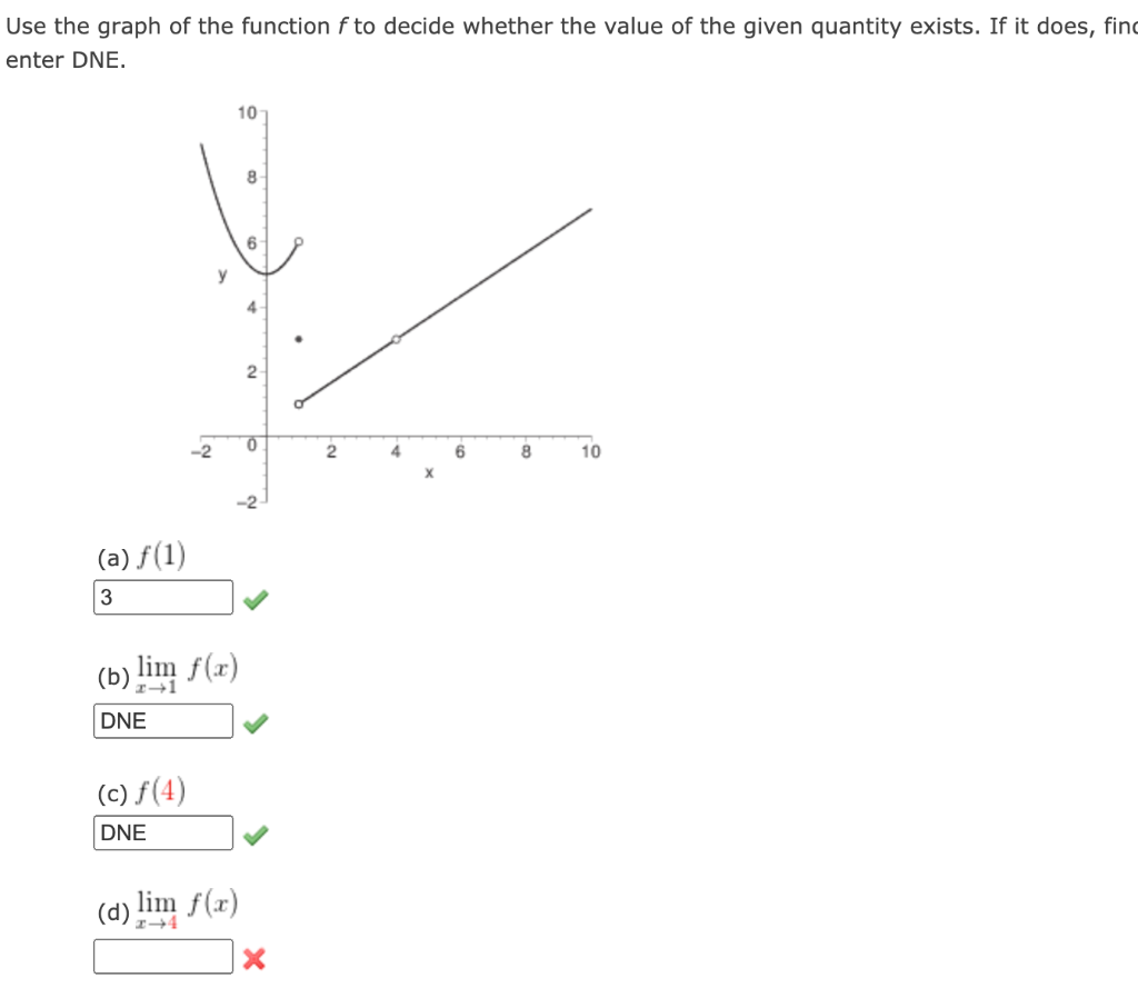 solved-use-the-graph-of-the-function-f-to-decide-whether-the-chegg