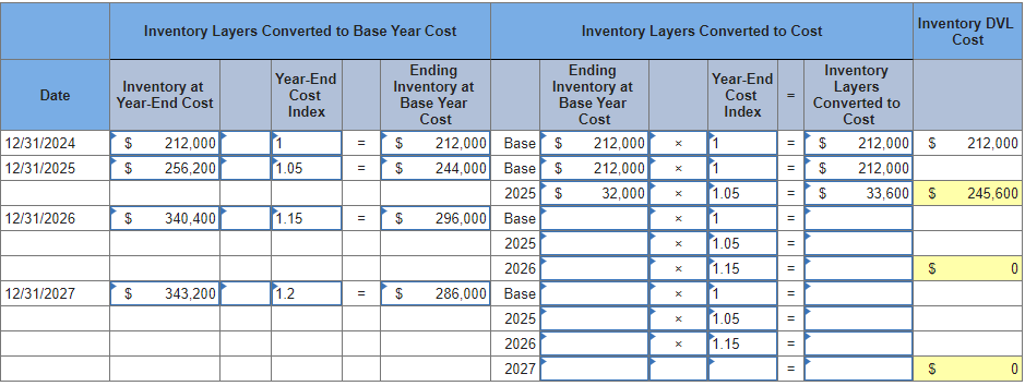 Solved Mercury Company has only one inventory pool. On | Chegg.com