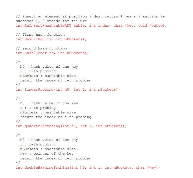 Task3 Hash Collisions In This Task You Are Asked Chegg Task3 Hash Collisions In This Task You Are Asked Chegg