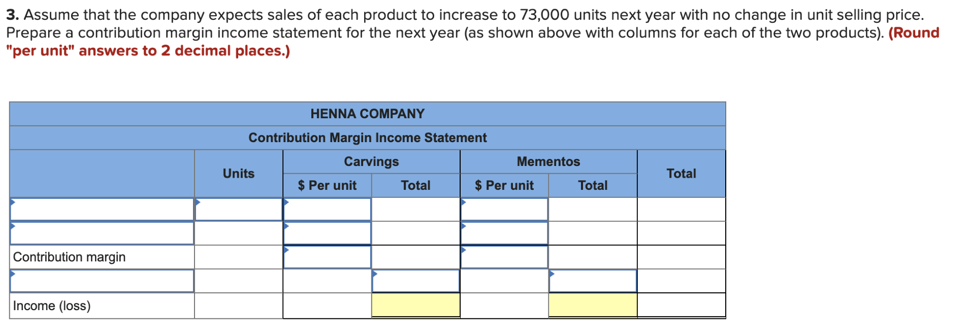 Solved Henna Company produces and sells two products, | Chegg.com