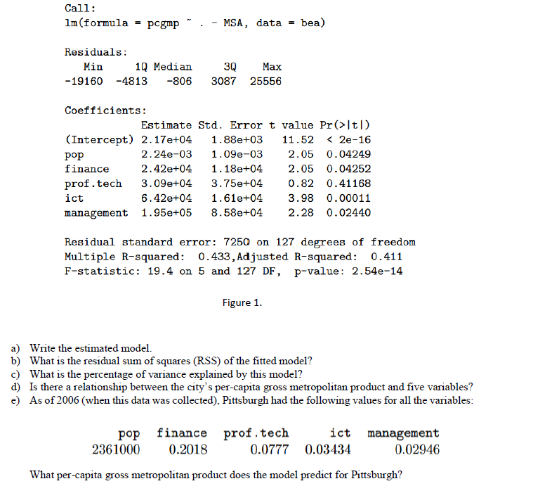 Solved A linear regression model was fitted to predict the | Chegg.com
