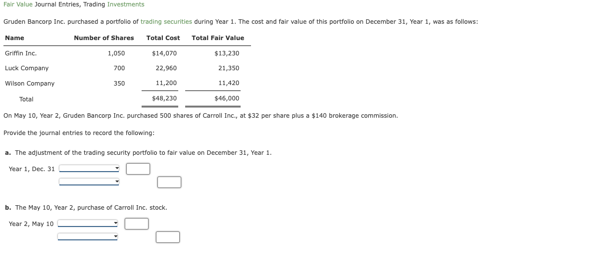 Solved Fair Value Journal Entries, Trading Investments | Chegg.com